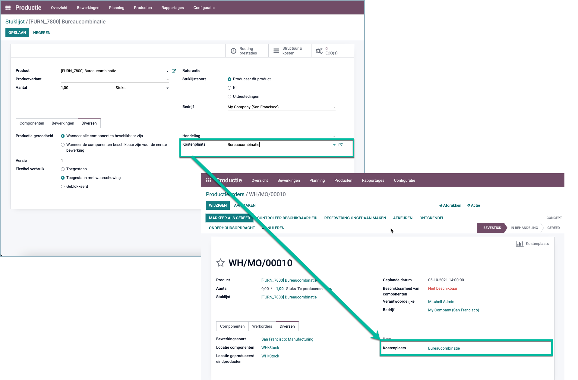 Odoo 15 analytic accounts on bills of materials and production orders