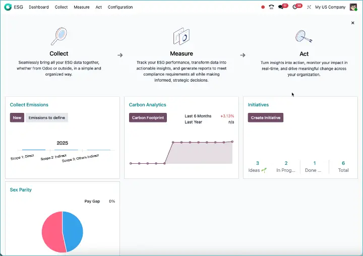 Odoo ESG-Rapportage dashboard