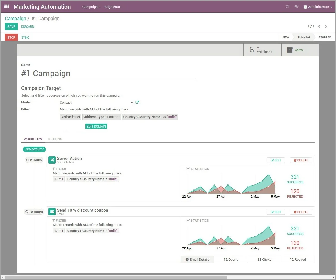 Odoo Marketing Automation-campagne