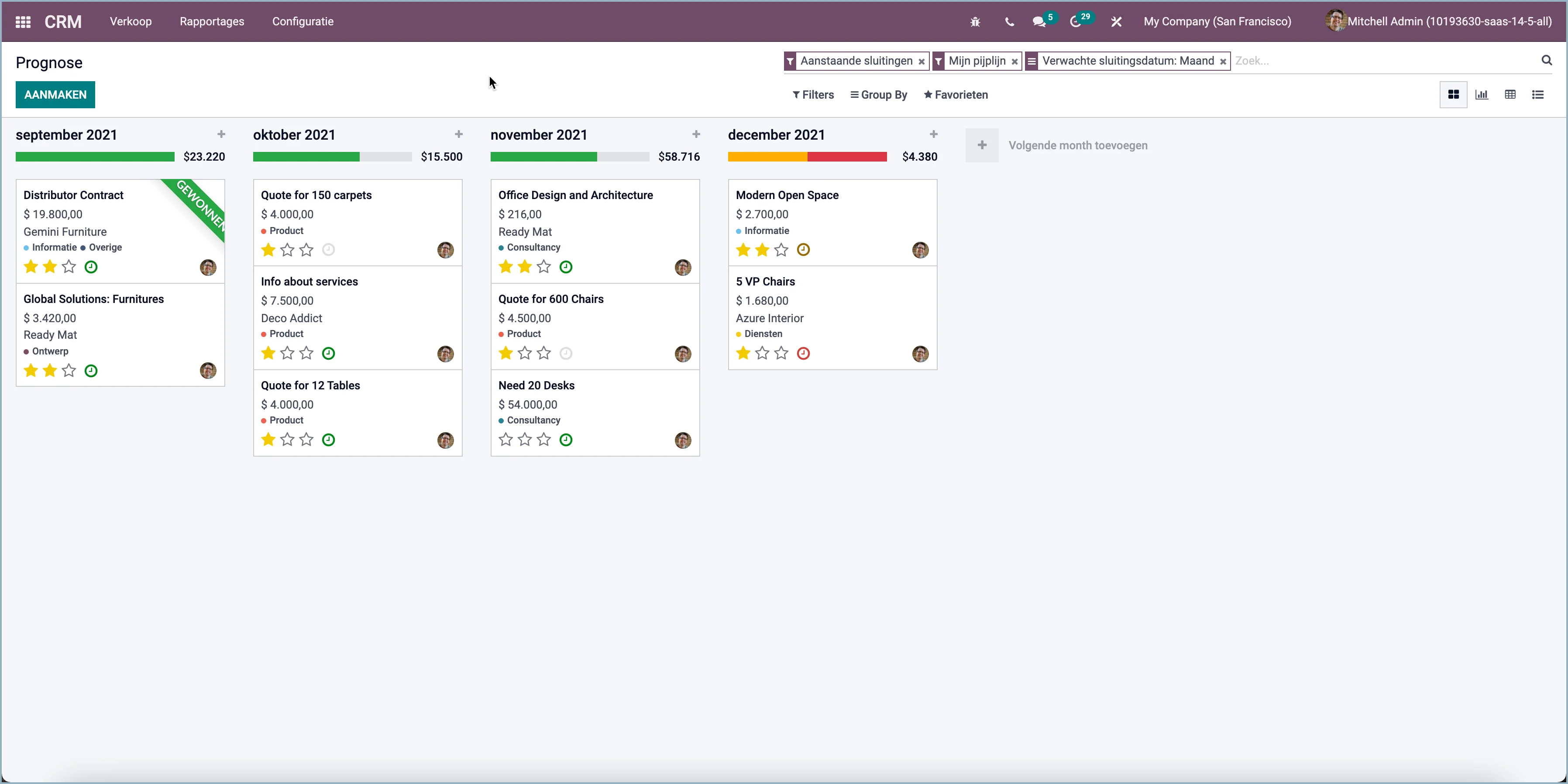 Odoo Korte termijn prognose - Odoo Experts