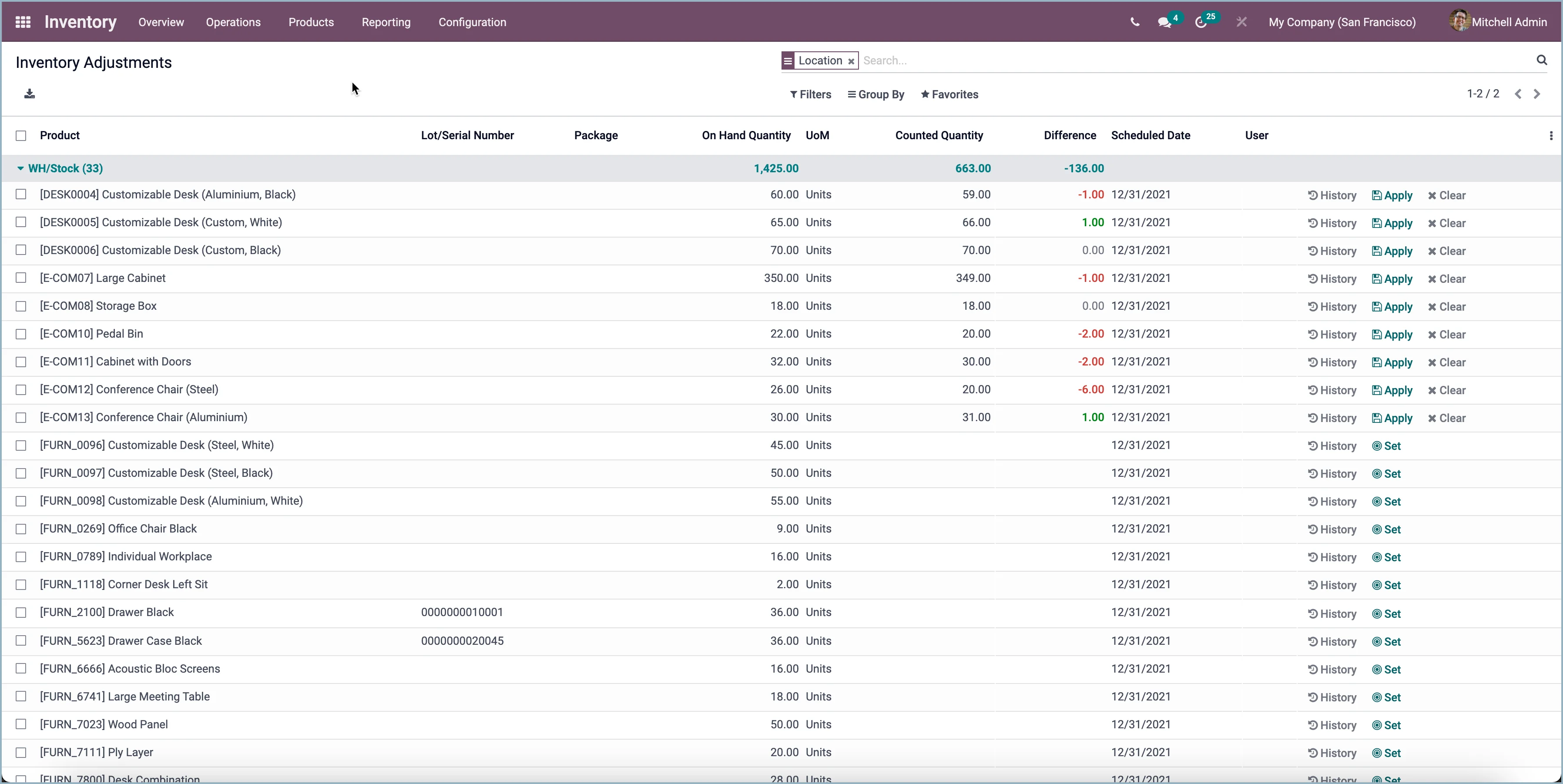 Odoo Voorraadtellen