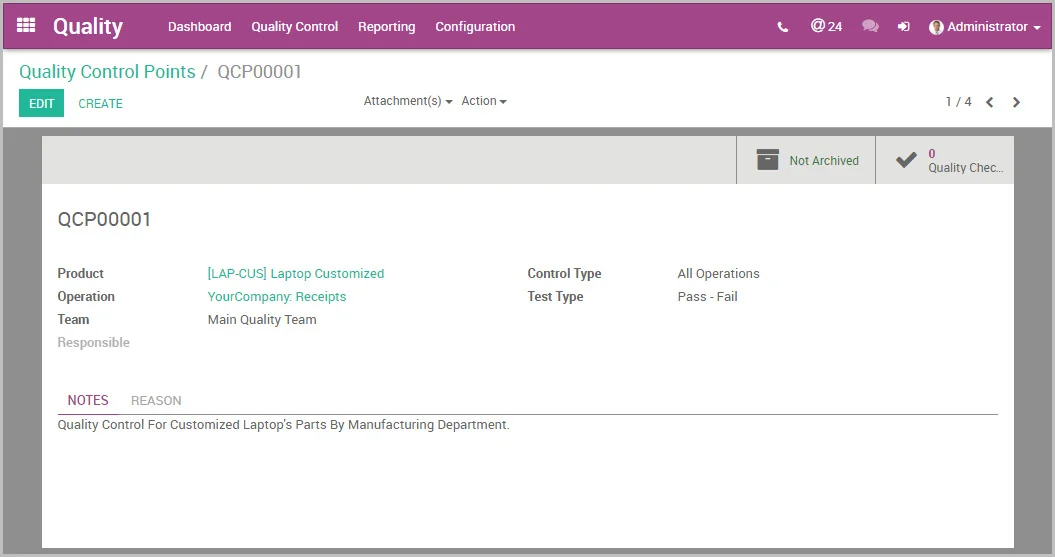 Odoo Kwaliteit Scherm