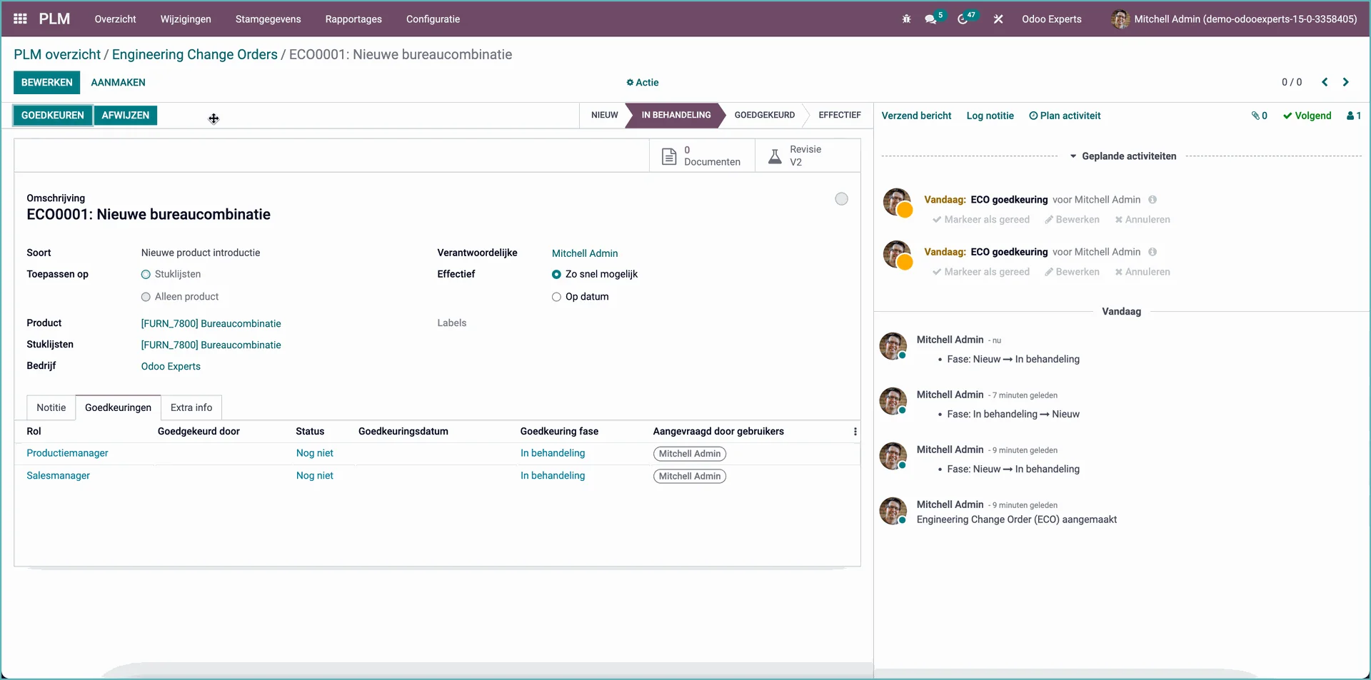 Odoo ECO weergave