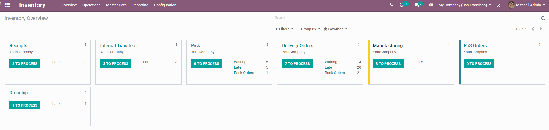 Odoo tekst en afbeelding blok